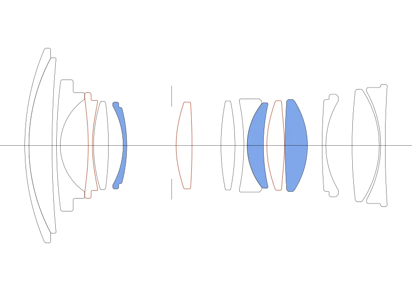 Sigma 20–60mm 光學鏡片配置圖