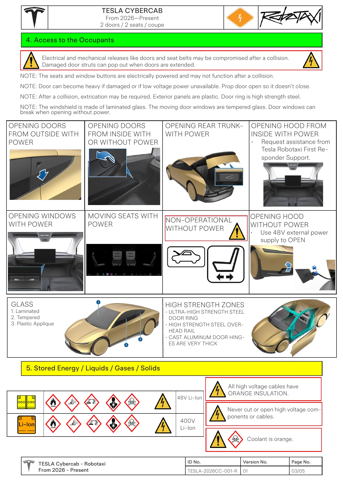 Tesla Cybercab 官方救援圖呈現開門、行李廂與高強度車體區域，Courtesy of Tesla, Inc.