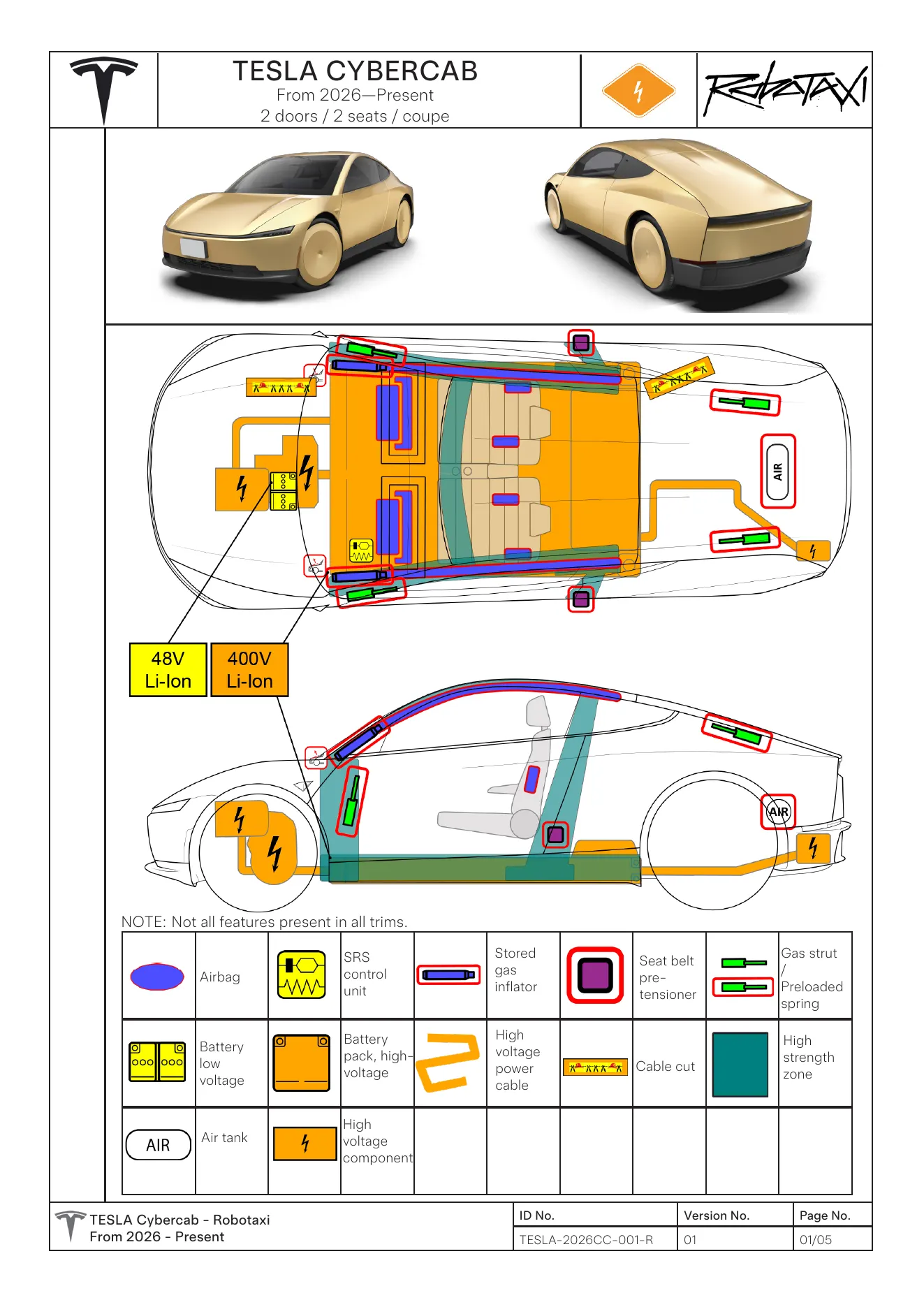 Tesla Cybercab 官方救援圖標示 400V 與 48V 電池位置，Courtesy of Tesla, Inc.