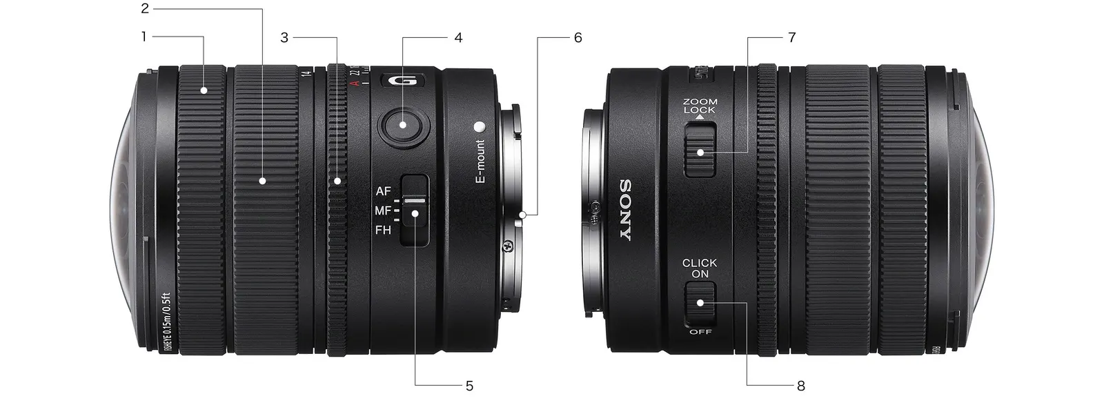Sony SEL814G 鏡身控制與後置濾鏡架