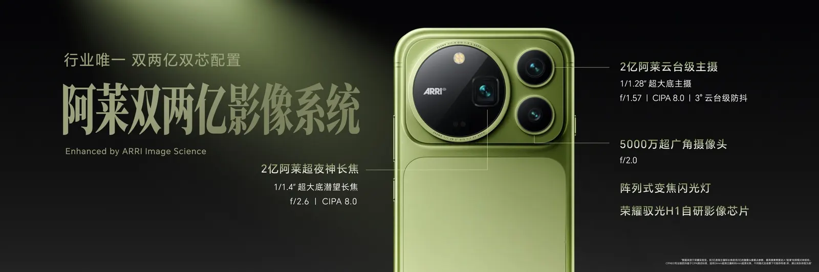Magic9 Pro Max 主攝與望遠鏡頭配置