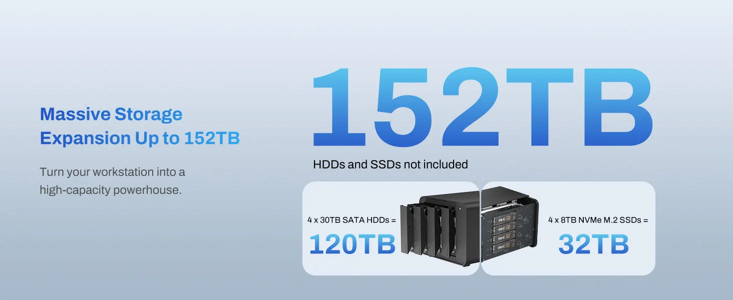 TerraMaster 官方 D8 Hybrid 2 說明圖，呈現四個 SATA 與四個 M.2 NVMe 插槽配置