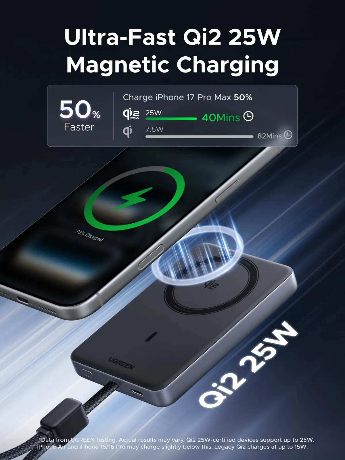 搭配支援 Qi2 25W 的手機，可使用高速磁吸無線充電。