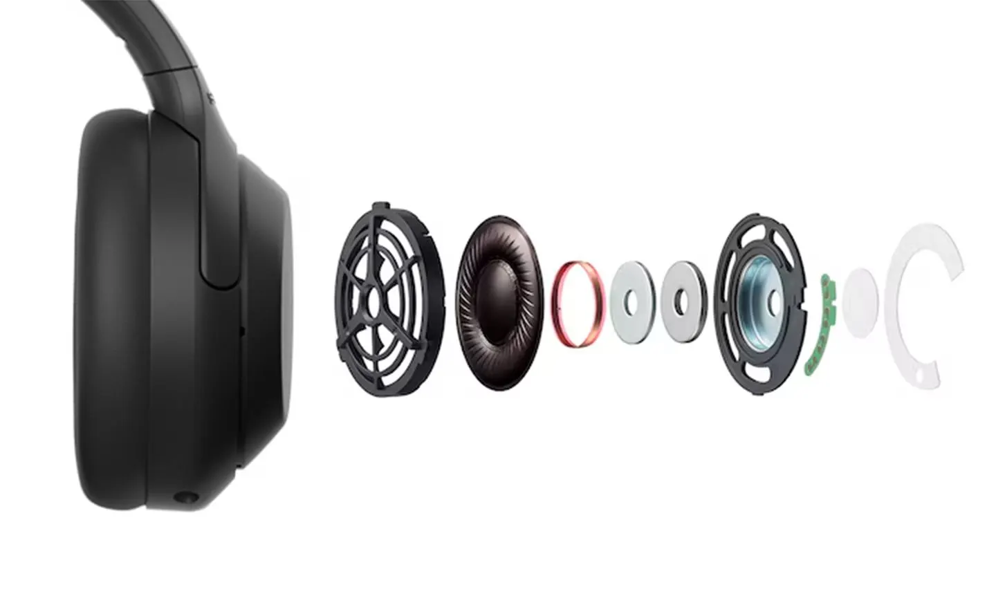 Sony WH-1000XM4C 耳罩與單體結構示意